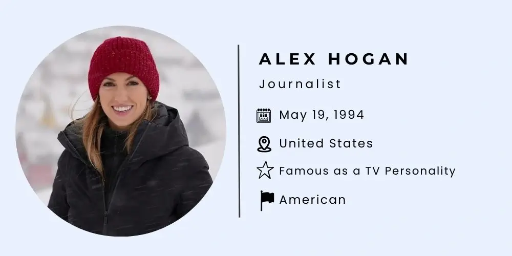 Alex Hogan Wiki