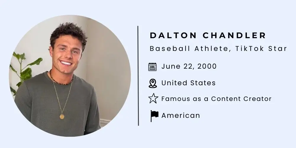 Who is Dalton Chandler
