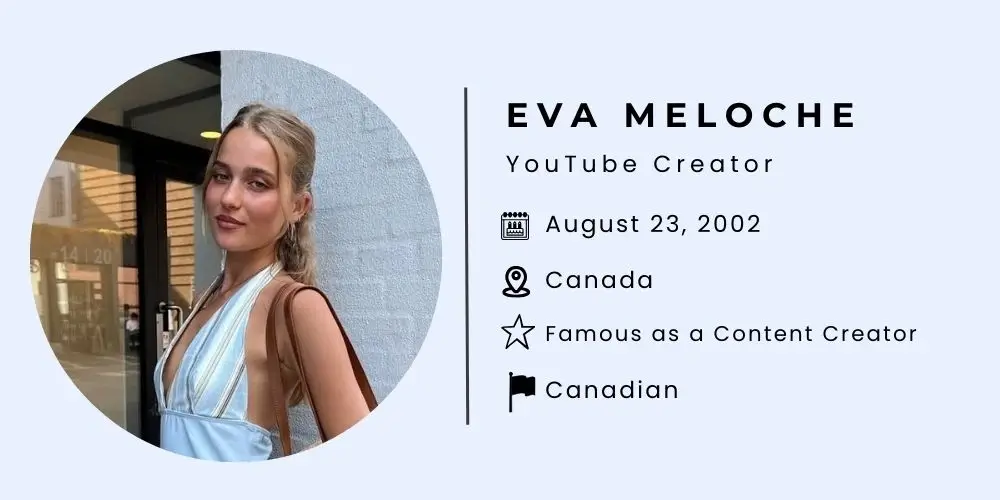Who is Eva Meloche