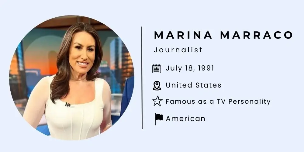 Who is Marina Marraco