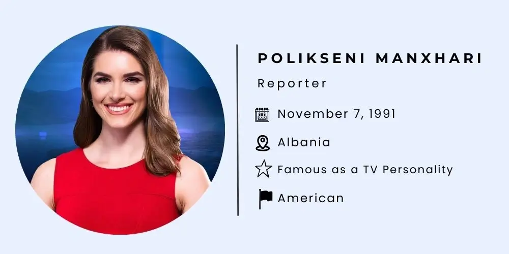 Who is Polikseni Manxhari