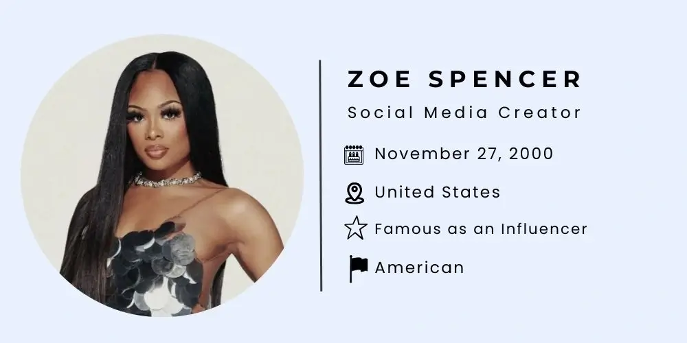 Who is Zoe Spencer