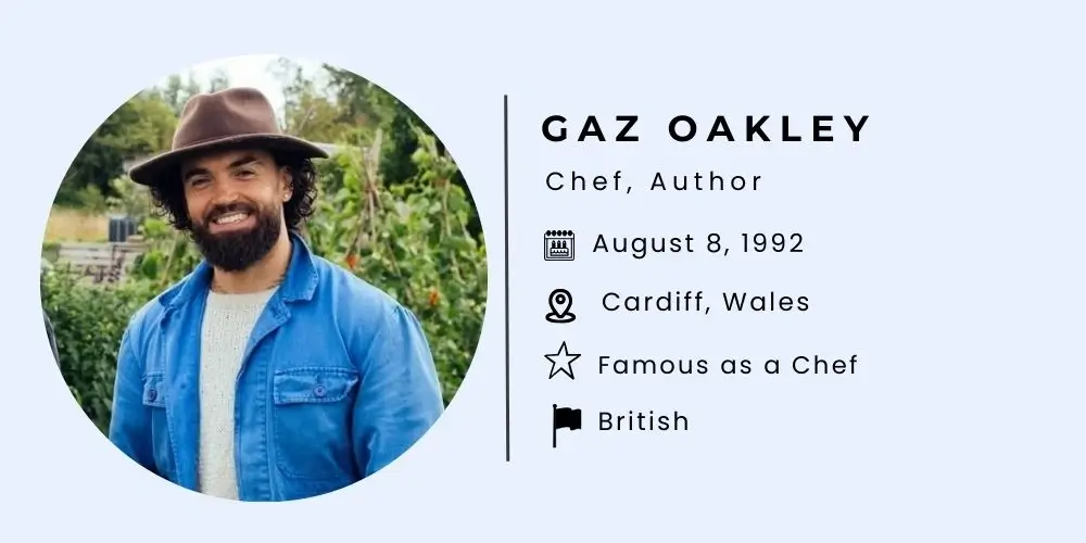 Who is Gaz Oakley