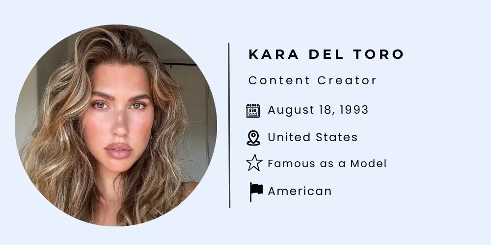 Who is Kara Del Toro