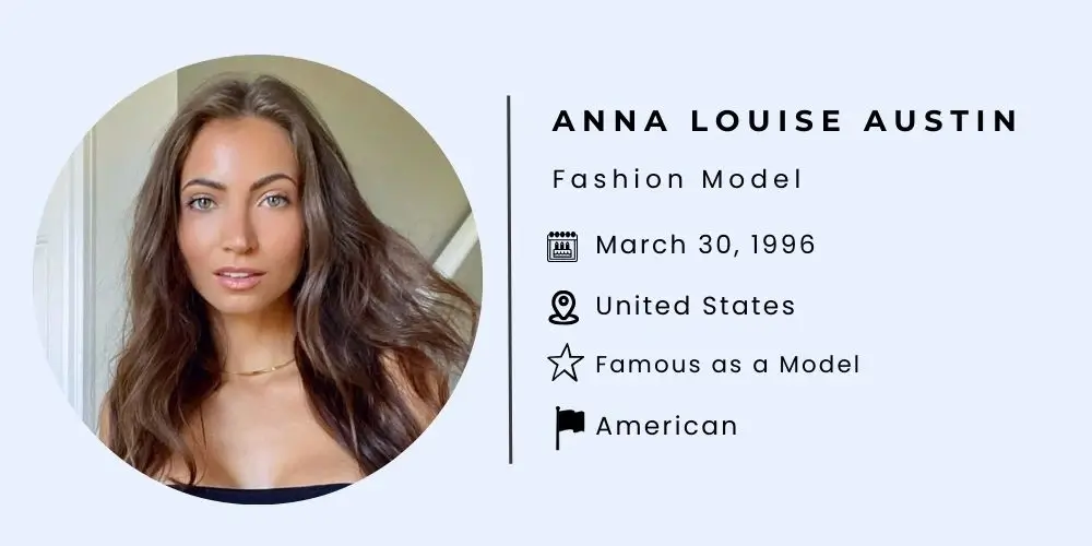 Who is Anna Louise Austin