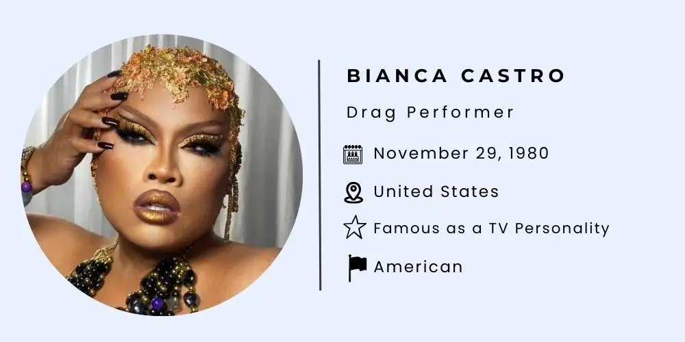 Who is Bianca Castro