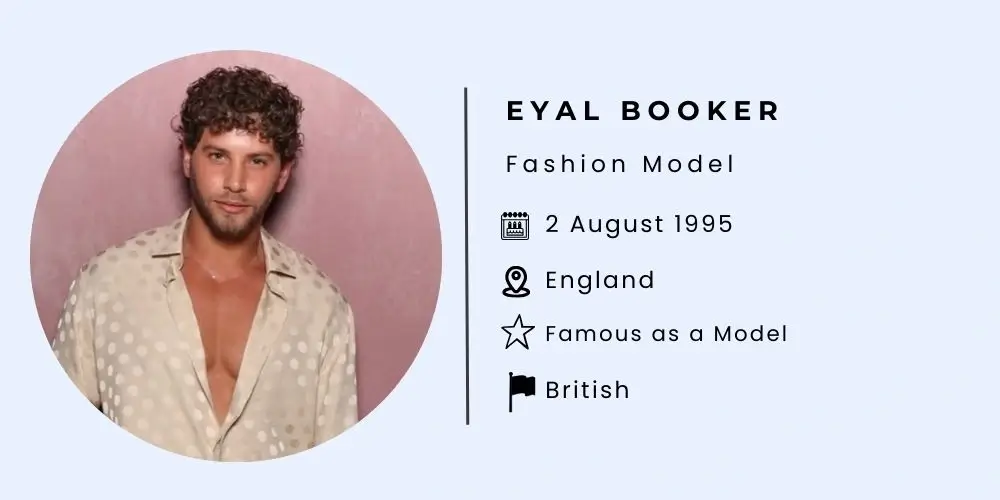 Who is Eyal Booker