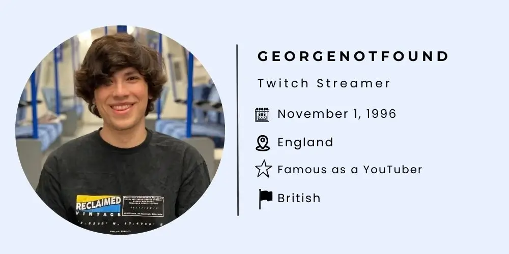 Who is GeorgeNotFound