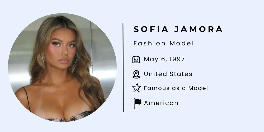Who is Sofia Jamora