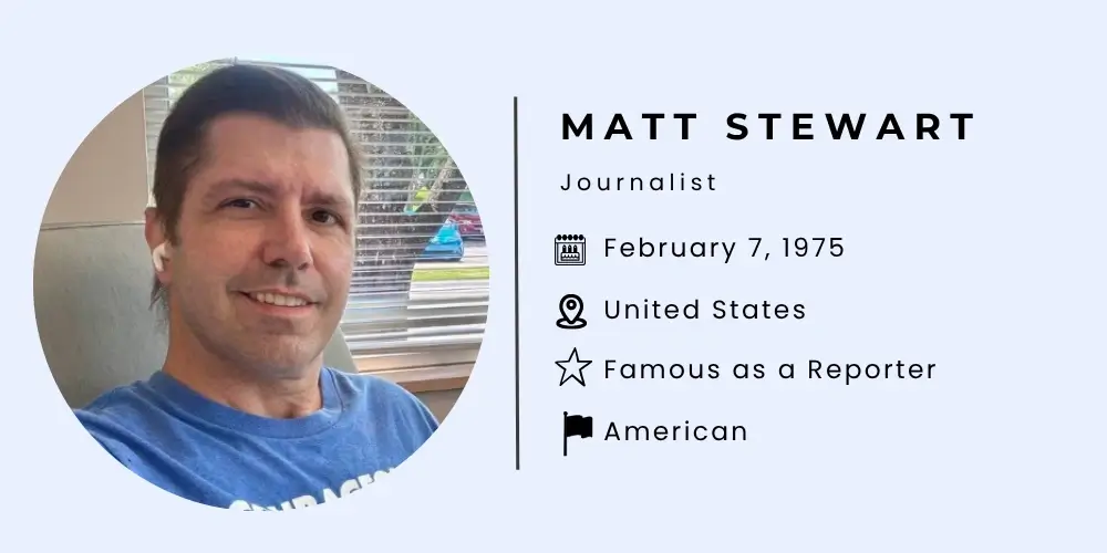 Who is Matt Stewart