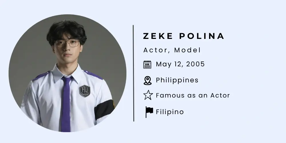 Who is Zeke Polina