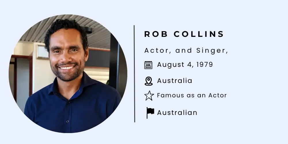 Who is Rob Collins