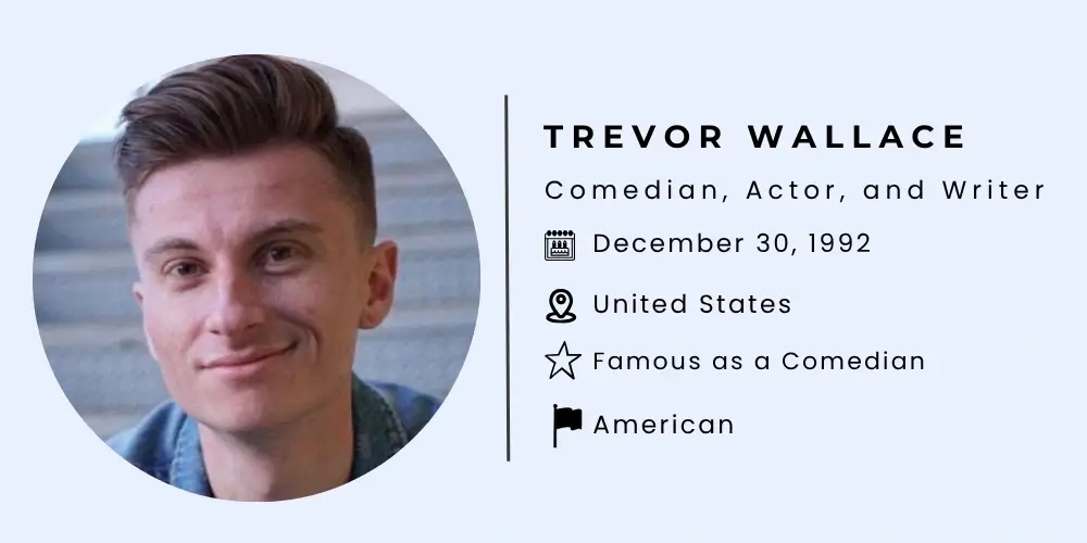 Who is Trevor Wallace